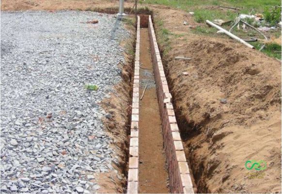 Làm hệ thống thoát nước đúng tiêu chuẩn