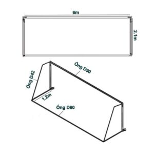 Những yêu cầu cần thiết khi lắp đặt lưới